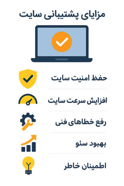 پشتیبانی و نگهداری سایت